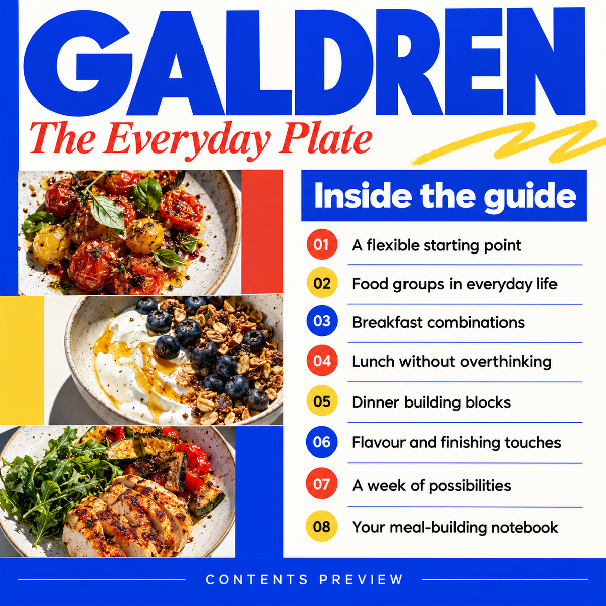The Everyday Plate