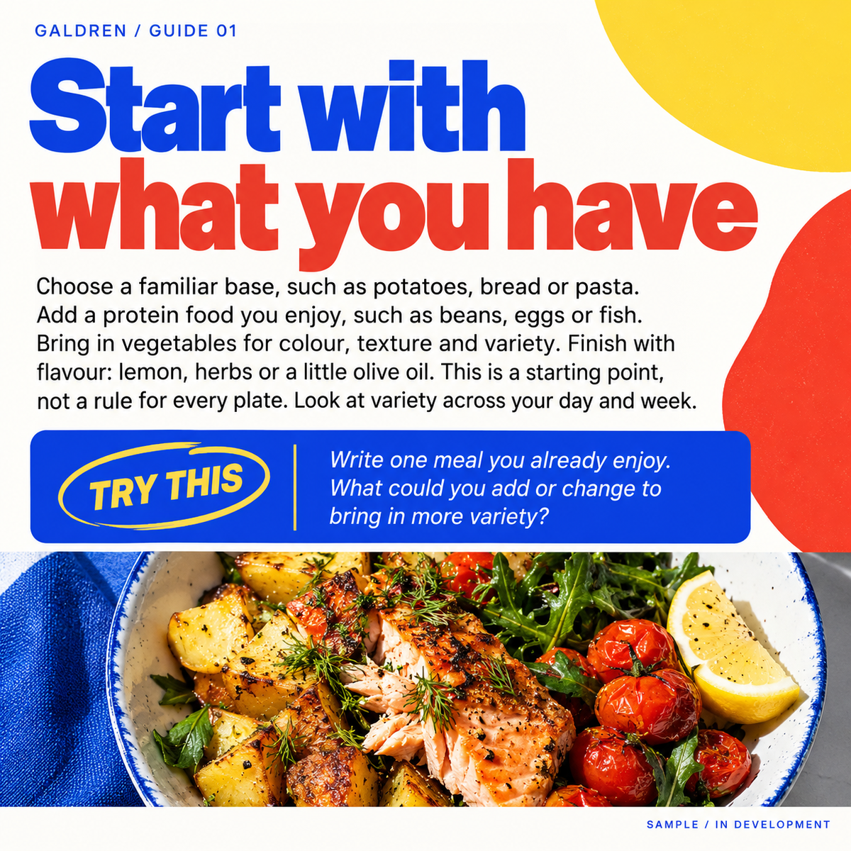 The Everyday Plate
